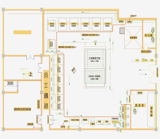 
		旅馆/水洗厂洗衣房洗涤装备怎样结构？
		(图2)